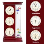 Lily's Home Weather Station with Galileo Thermometer
