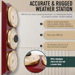 Classic Analog Weather Station with Thermometer and Hygrometer