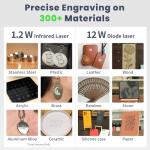 SCULPFUN iCube Ultra Dual Laser Engraver 12W