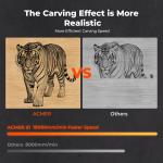 S1 Laser Engraver 6000mW for DIY Projects