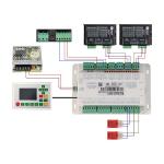 RuiDa RDC6442S CO2 Laser Controller for Engraving