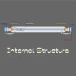 80W CO2 Laser Tube 1250mm for Cutters and Engravers