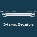 80W CO2 Laser Tube for 1300mm Engravers