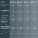 80W CO2 Laser Tube for 1300mm Engravers