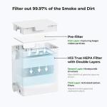 xTool F1 Laser Engraver with Air Purifier Set