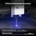 WeCreat MakeIt 20W 4-in-1 Laser Engraver