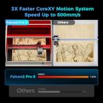 Creality Falcon2 Pro 40W Desktop Laser Cutter