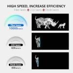 ComMarker B4 20W Fiber Laser Engraver with 2 Lenses