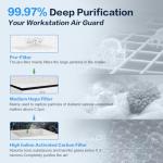 FumeClear FC-2004 Laser Fume Extractor with Strong Suction