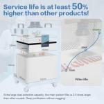 FumeClear FC-2004 Laser Fume Extractor with Strong Suction