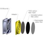 3-Layer Ventilation Filter Kit for Laser Engraver