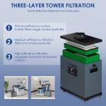 200W Air Fume Extractor with 3 Filters