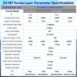 JPT MOPA M7 100W Fiber Laser Engraver