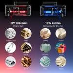 2-in-1 Handheld Dual-Light Laser Engraver