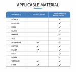 100W JPT M7 MOPA Fiber Laser Engraver 300x300mm