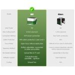 Cloudray 5W Mini Laser Engraver for DIY Projects