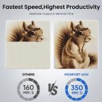 Monport 40W CO2 Laser Engraver and Cutter