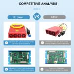 JPT M7 60W MOPA Fiber Laser Engraver Machine