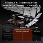 ATOMSTACK SWIFT MINI 3W Laser Engraver, Pre-Assembled