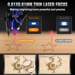 PEIXU 80W CO2 Laser Cutter and Engraver