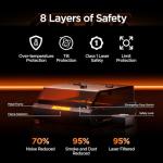 ACMER 48W & 24W Desktop Laser Engraver Machine