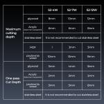 ACMER S2 4W Diode Laser Engraver Machine 300×300mm for Wood Leather Paper Arylic