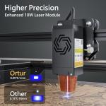 Ortur Laser Master 2 S2: 10W Engraving Machine