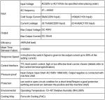 80W Laser Power Supply for CO2 Engravers