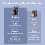 LaserPecker LP2 Plus 10W Engraver and Cutter