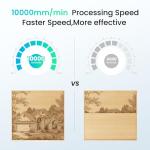 LONGER Ray5 5W Laser Engraver with Touch Screen