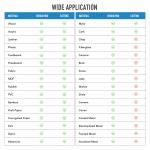 Polar 50W CO2 Laser Cutter Engraver with Rotary