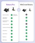 WECREAT Vision Rotary Pro for Laser Engraving