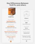 DAJA DJ6Pro Desktop Laser Engraver for Beginners