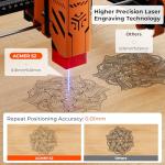 ACMER 7W Laser Engraver and Cutter Machine