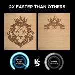 OMTech K40+ 45W CO2 Laser Engraver and Cutter