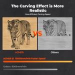 ACMER S1 Desktop Laser Engraver for DIY Crafts