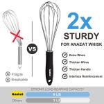 Anaeat Stainless Steel Balloon Whisk Set of 3