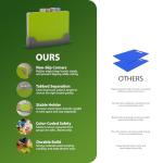 Colorful Plastic Chopping Board Set with Stand