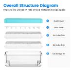 PHINOX 64-Piece BPA Free Ice Cube Tray Set