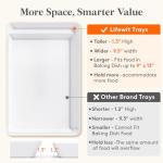 Lifewit Plastic Serving Tray Set for Entertaining