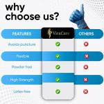 ViraCare 1000 Blue Medium Disposable Vinyl Gloves