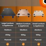 Heavy-Duty Dolly for Easy Furniture Moving