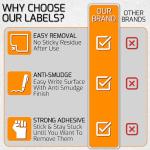 45 Pack Large Waterproof Storage Box Labels