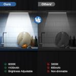 LED Motion Sensor Under Cabinet Kitchen Lights