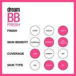 Maybelline Dream Fresh BB Cream with SPF 30