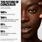 Milk Makeup Future Fluid Cream Concealer 10W