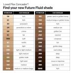 Milk Makeup Future Fluid Cream Concealer 10W