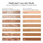 Laura Geller Seamless Full Coverage Concealer - Fair