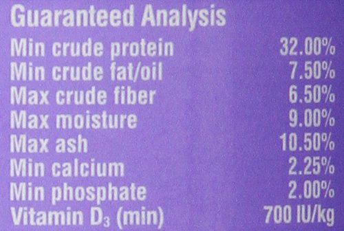 Fluker's Bearded Dragon Blend - Mealworms, Crickets, Pellets