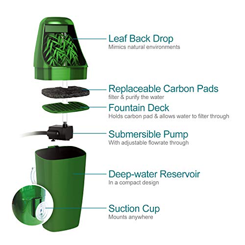 Automatic Water Dispenser for Bearded Dragons and Reptiles